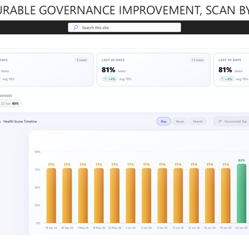 AppSource_GovernPoint_05
